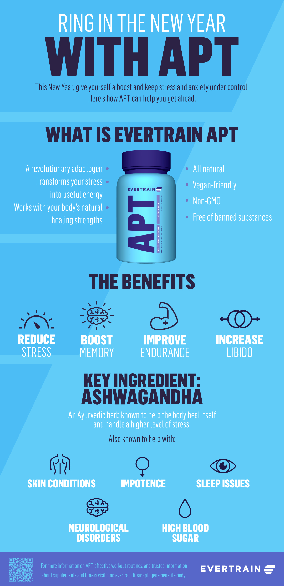 infographic | What Are Adaptogens And Why Do You Need Them | what are adaptogens
