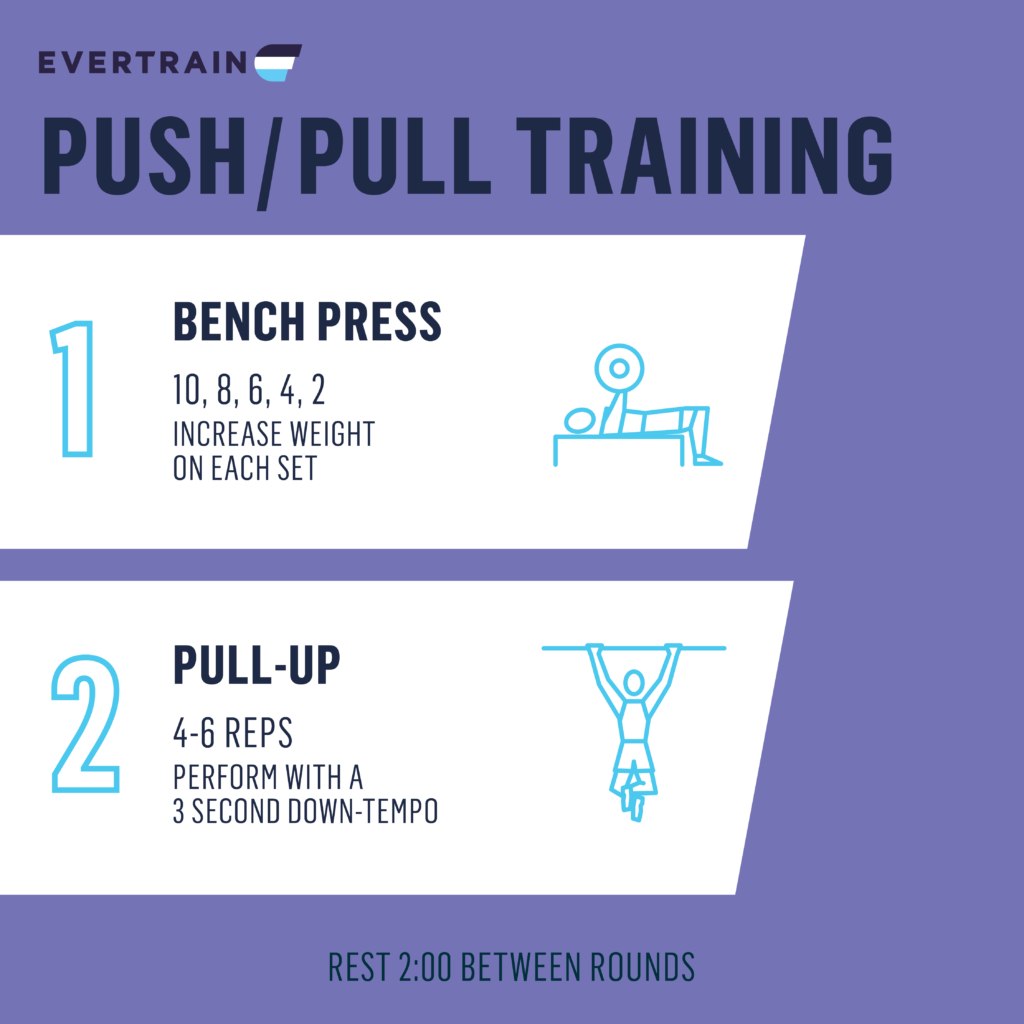 Feature | Push and Pull Workout | Fitness